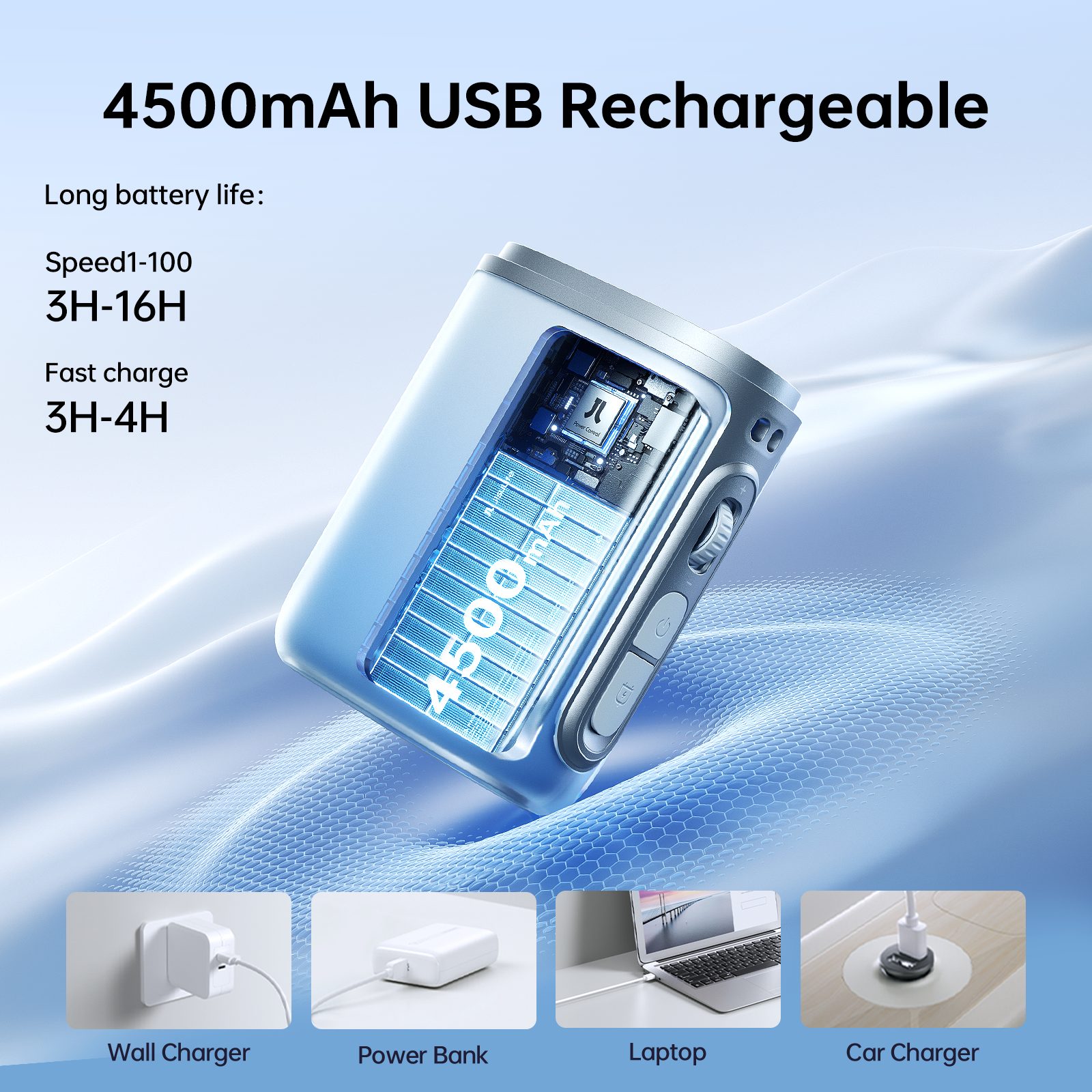 JisuLife Neck Fan Life5 4-in-1 (4500mAh)