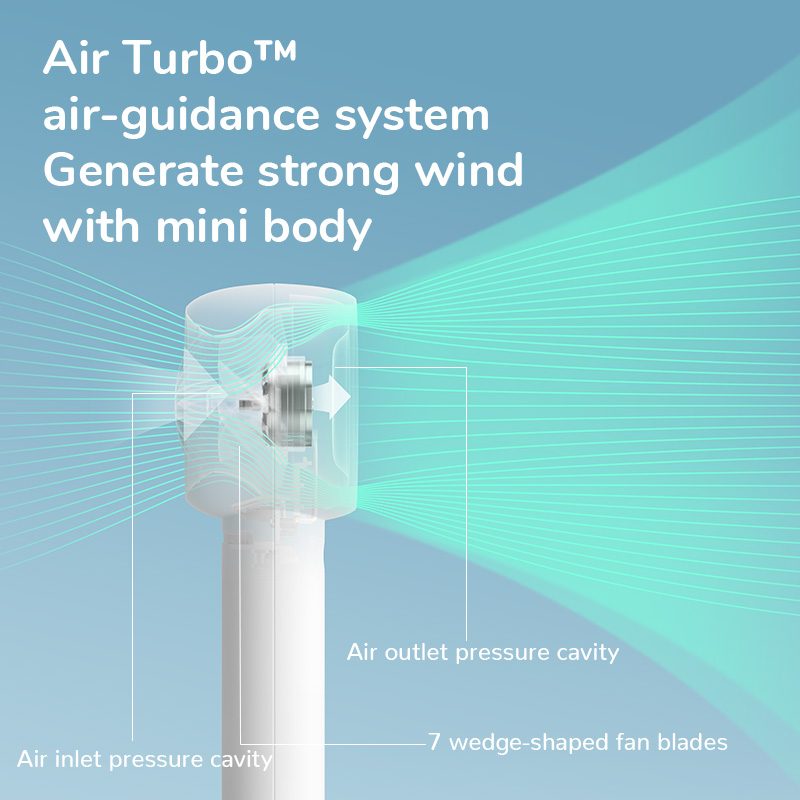 JisuLife Mini Fan Life5 (2500mAh/4500mAh) FA42/FA42-1