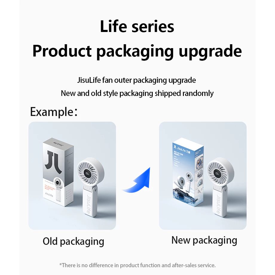 JisuLife Handheld Fan Life7 (3600mAh/5000mAh)