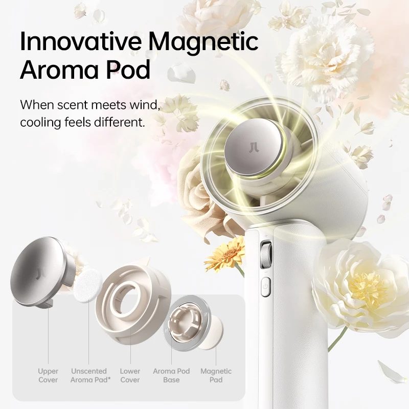【New】JisuLife Handheld Fan Pro1 Mini (5000mAh)
