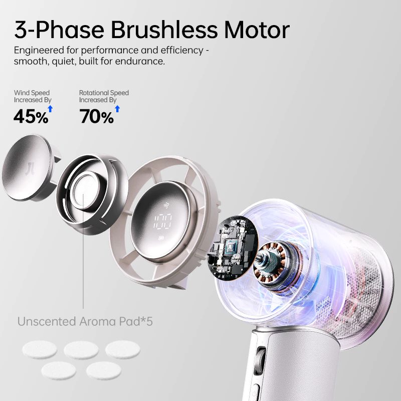 【New】JisuLife Handheld Fan Pro1 Mini (5000mAh)