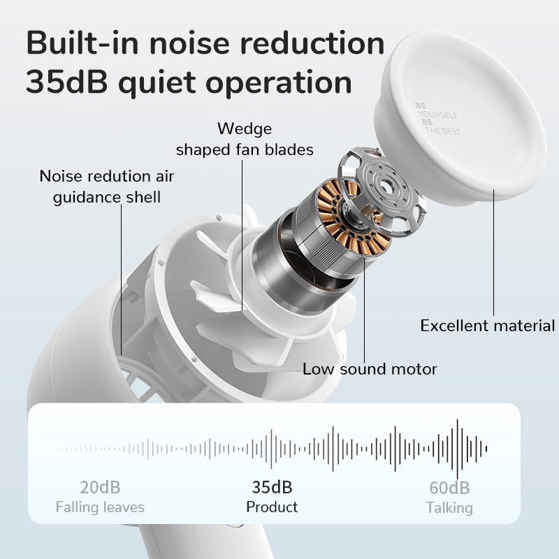 JisuLife Mini Fan Life5 (2500mAh/4500mAh) FA42/FA42-1