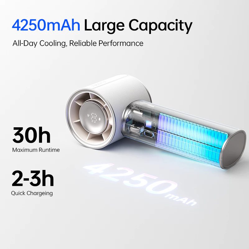 【New】JisuLife Handheld Fan Pro1 Mini (5000mAh)