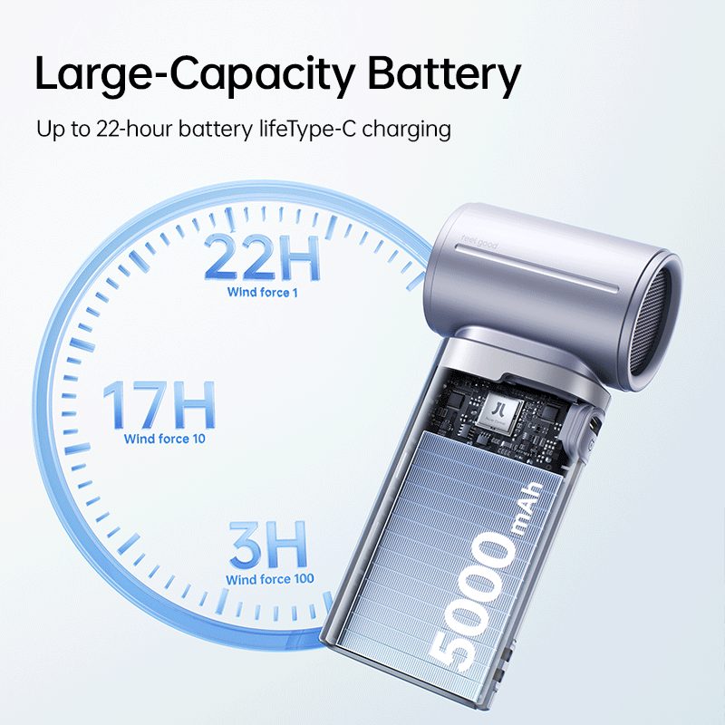 【New】JisuLife Handheld Fan Life9S 5000mAh