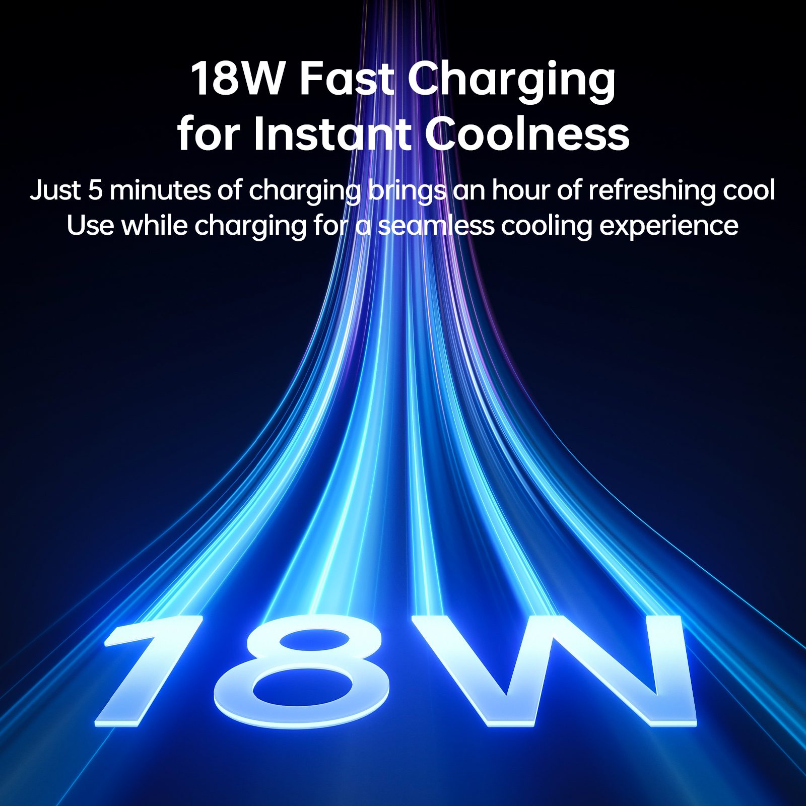 JisuLife Portable Bladeless Table Fan Pro3 (10000mAh)