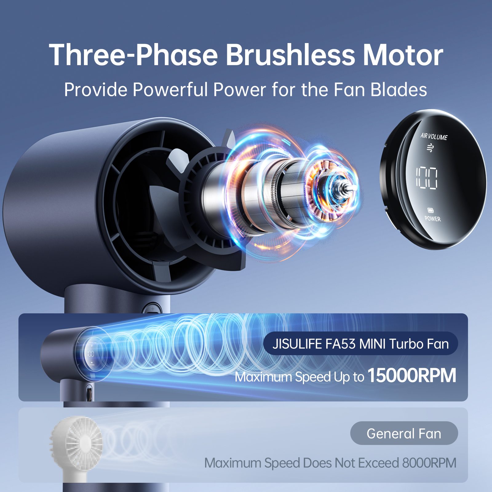 JisuLife Handheld Fan Pro1 (3600mAh)