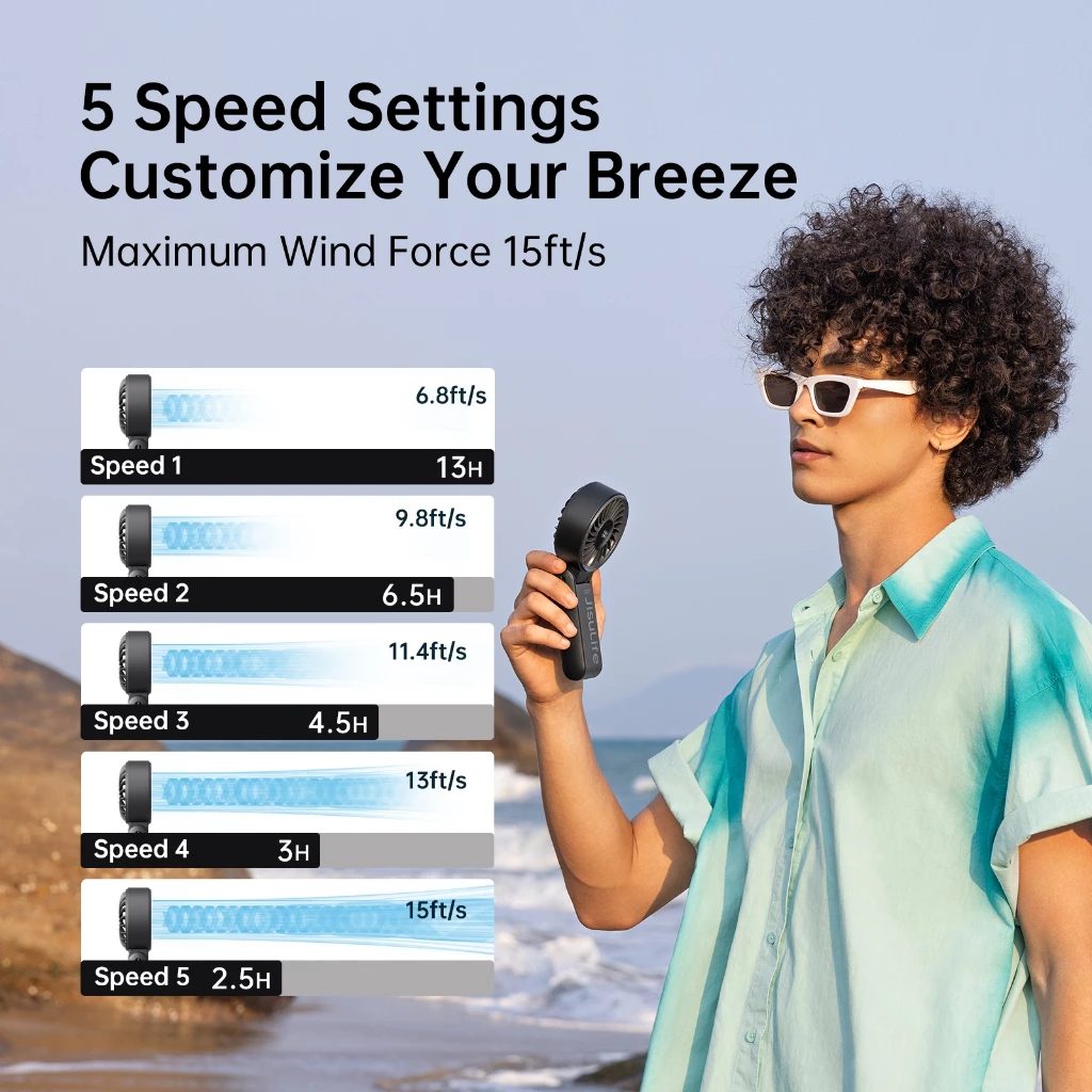 JisuLife Handheld Fan Life7 (3600mAh/5000mAh)