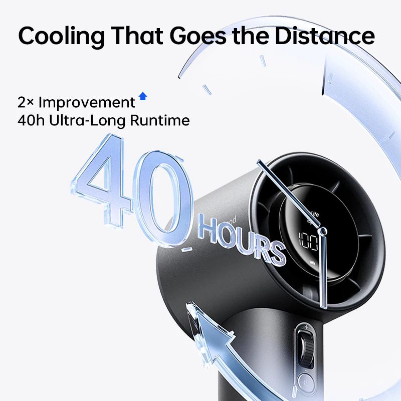 【New】JisuLife Handheld Fan Pro1S (5000mAh)
